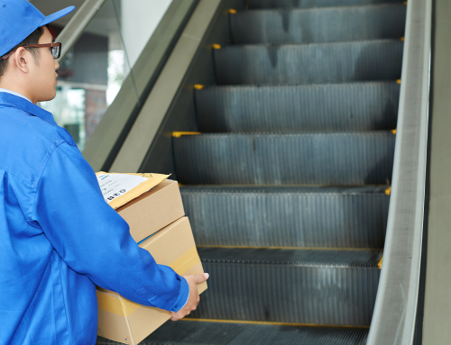 What is Same-Day Delivery in Retail Business?
